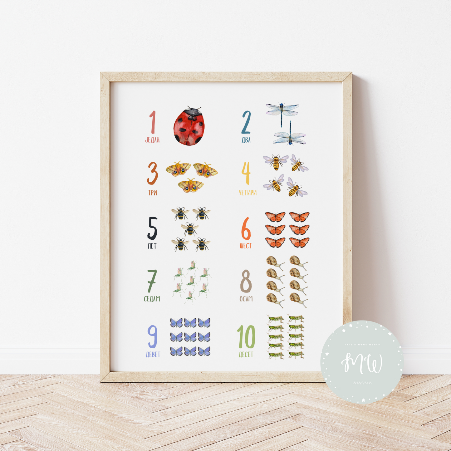 Digitalni poster PDF – Brojevi sa insektima