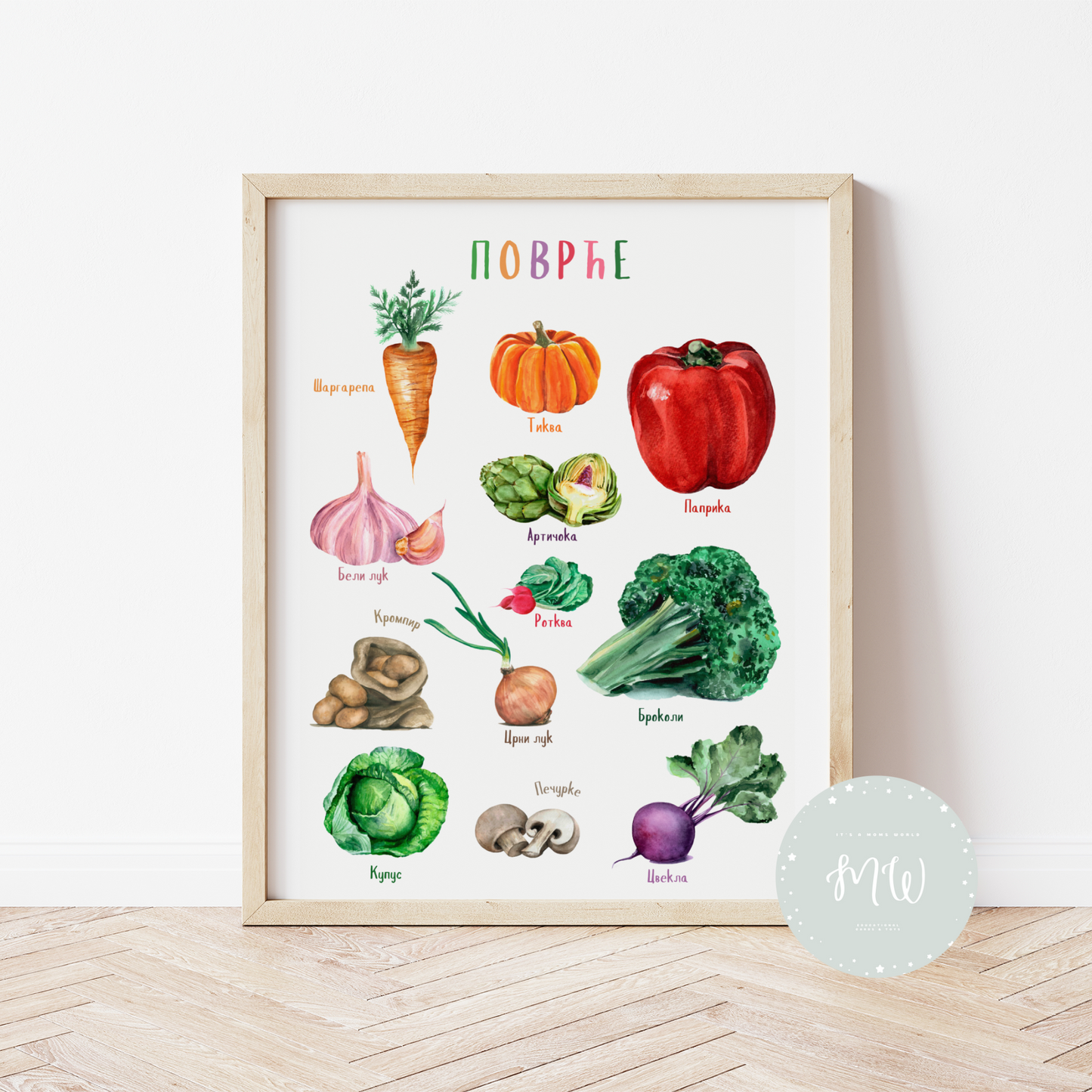 Digitalni poster PDF – Povrće