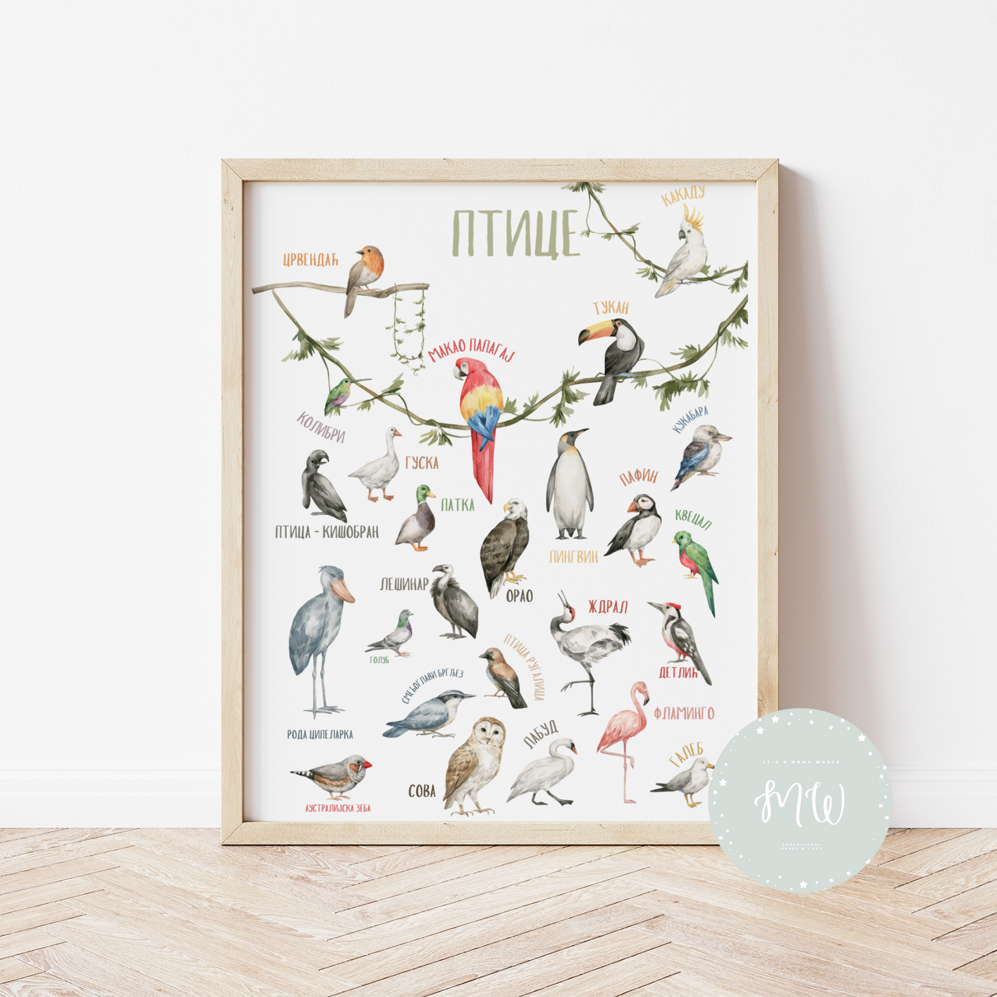 Digitalni poster PDF – Ptice